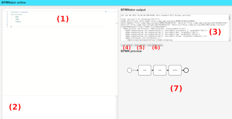 Screenshot di BPMNator Online